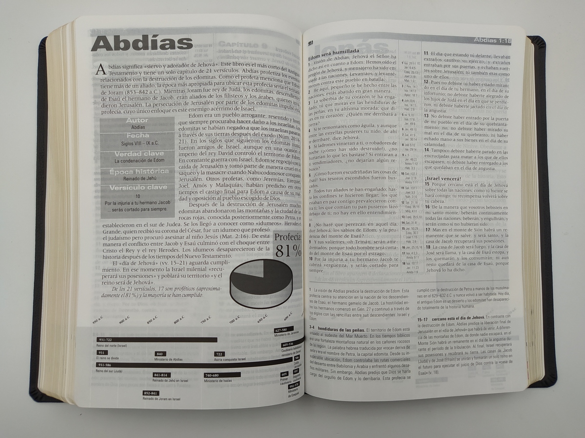 BIBLIA DE ESTUDIO DE LA PROFECÍA PIEL NEGRA RV60 - Image 4