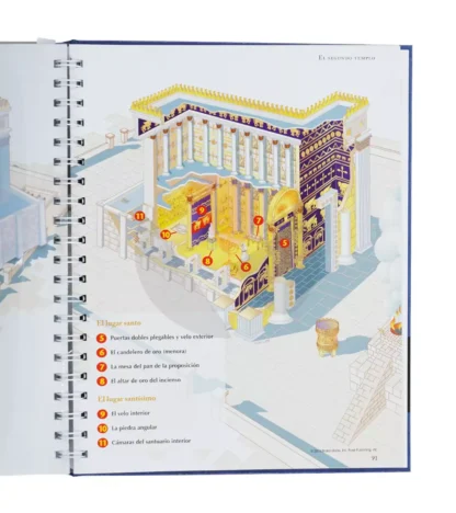 GUIA ILUSTRADA DEL TEMPLO B&H ESPAÑOL - Image 3
