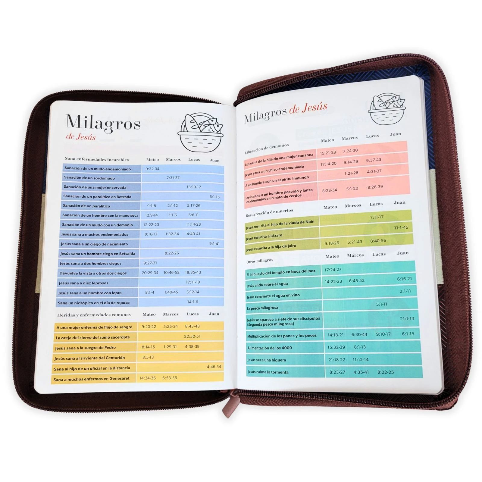 BIBLIA RV1960 LETRA GRANDE CON ZIPER - Image 3